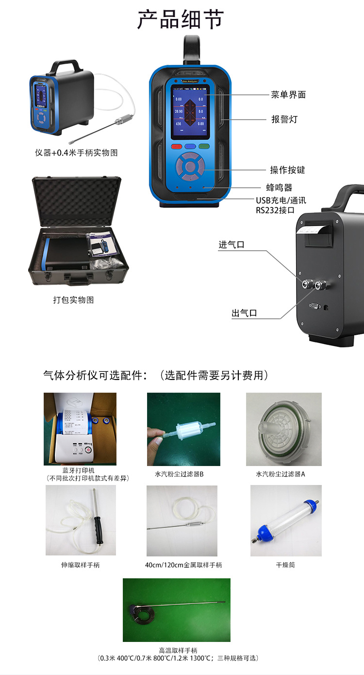 動火前氣體檢測要購買哪些設備