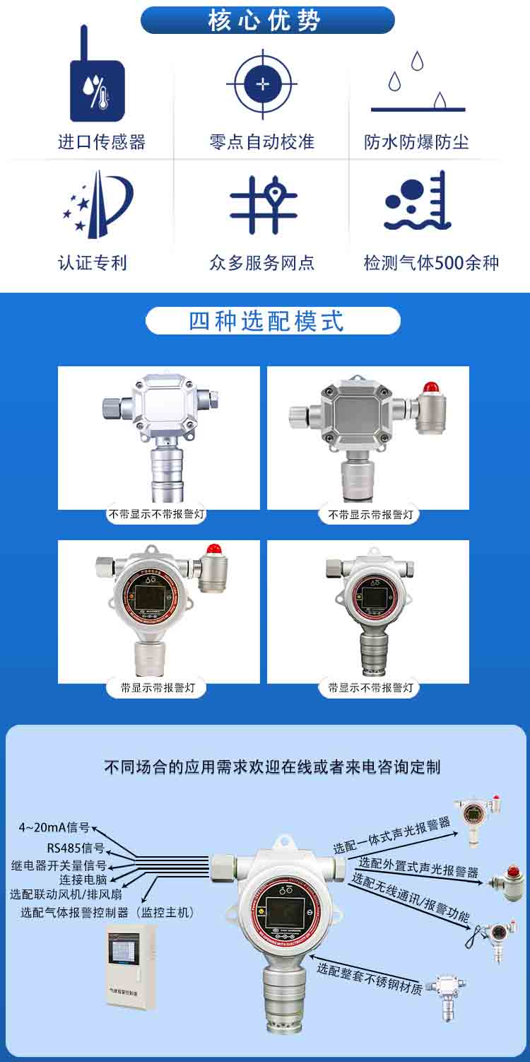 固定式丙基三氯硅烷C3H7Cl3Si氣體檢測報(bào)警儀