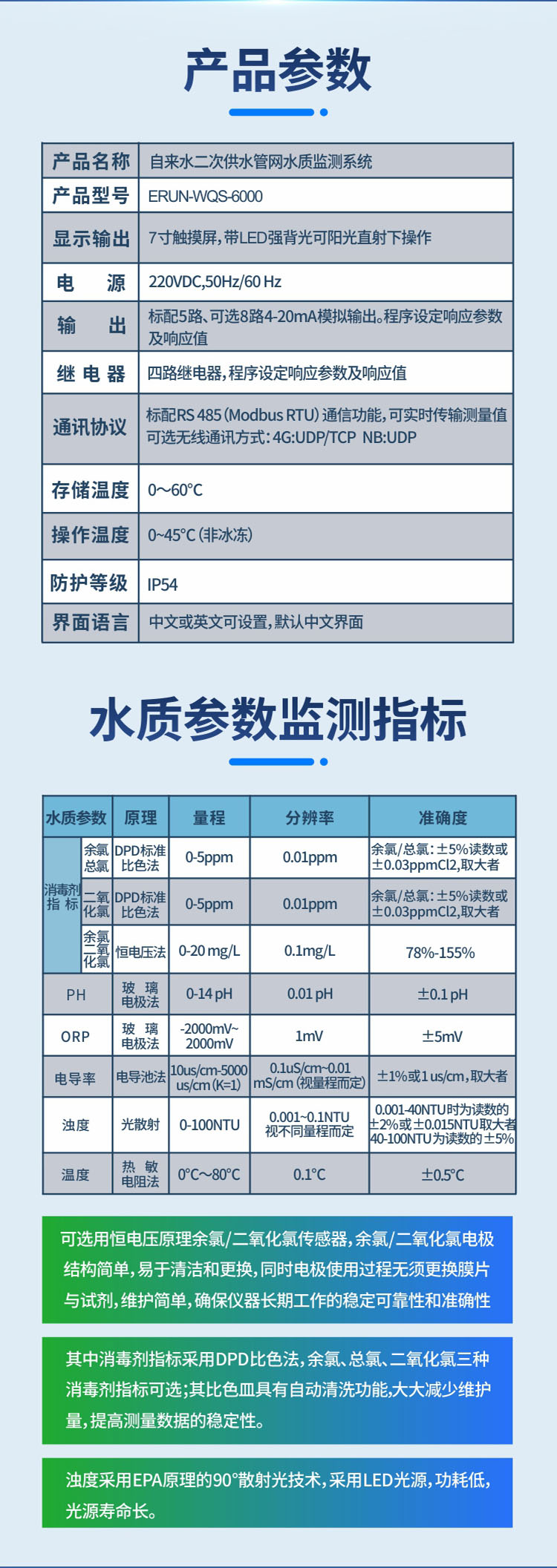 二次供水水質(zhì)監(jiān)測系統(tǒng)