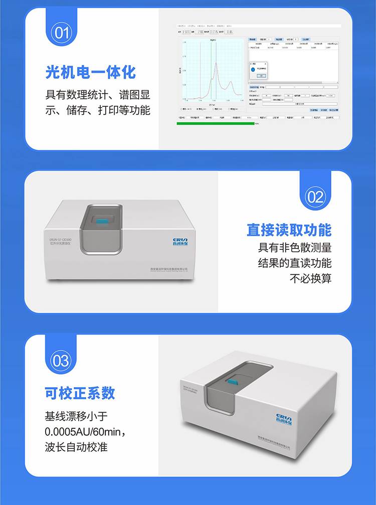 實(shí)驗(yàn)室鍋爐水檢測(cè)儀，在線(xiàn)鍋爐水檢測(cè)儀